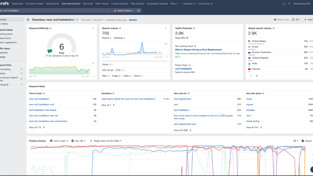 Keyword Research for Roofing 1